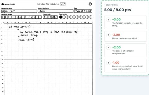 CodeChum: Revolutionizing Tech Education by turning “I cannot” into “I ...